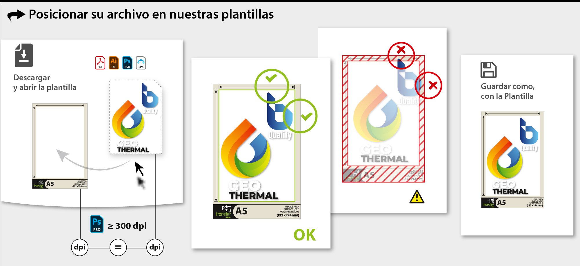Positionnement fichier gabarit ES Positionnement fichier gabarit ES
